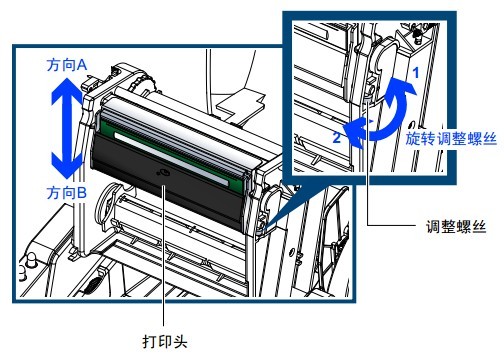 TSC TE244打印出來的字體顏色很淺，不是很清晰，怎么解決？